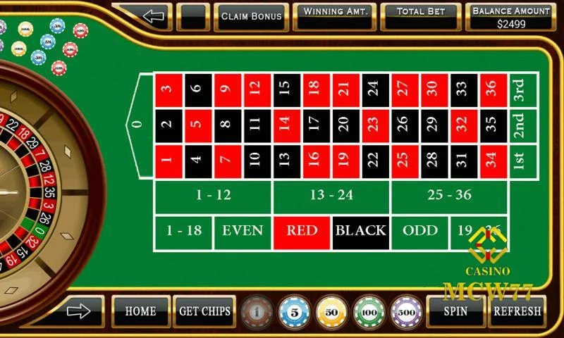 5 cửa cược ngoài của trò chơi Roulette