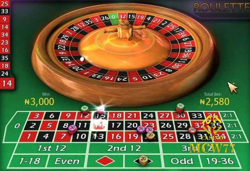 Cách chơi Roulette cho 7 cửa cược trong